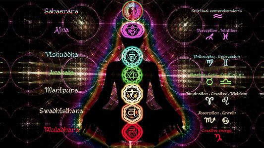Meditation Music: Awakening the Chakras - Healing, Balance, Yoga, Positive Energy, Kundalini, Reiki